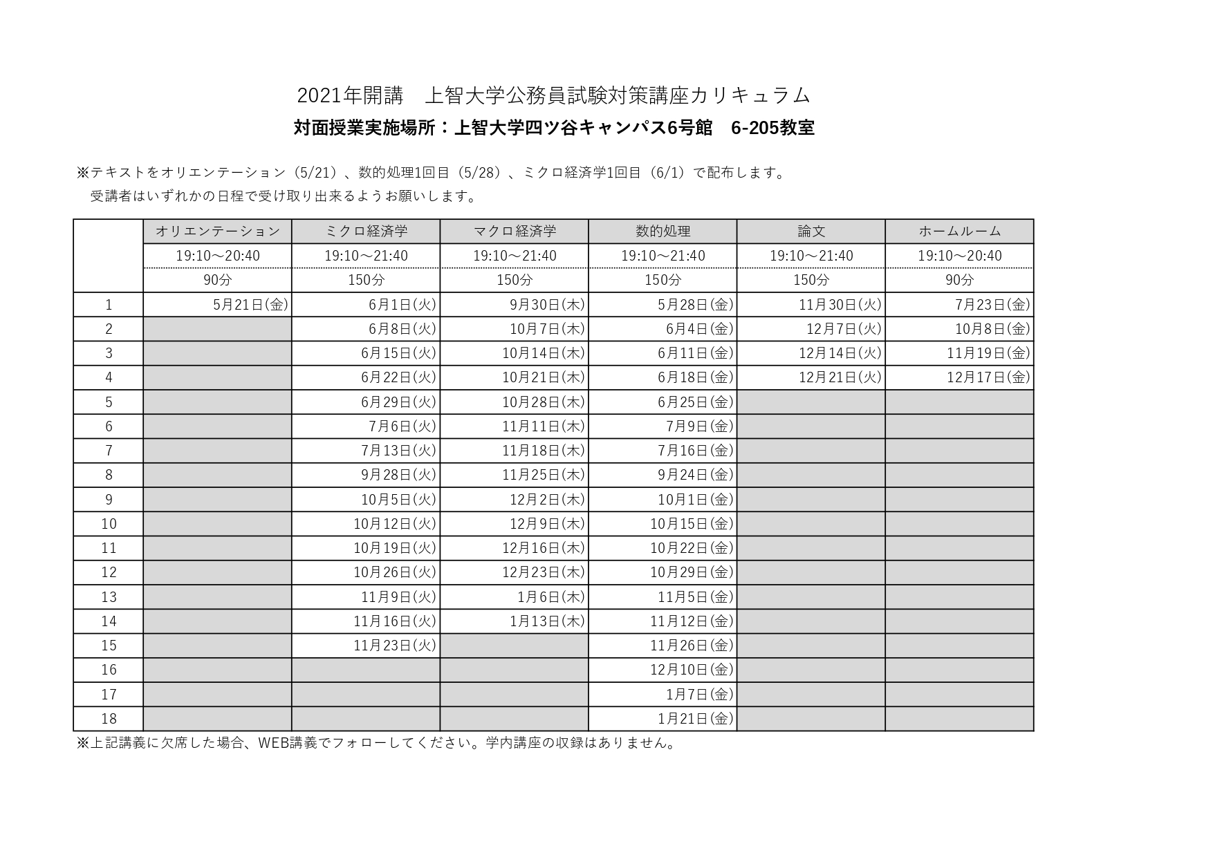 対面講義日程 株式会社ソフィアキャンパスサポート Sophia Campus Support